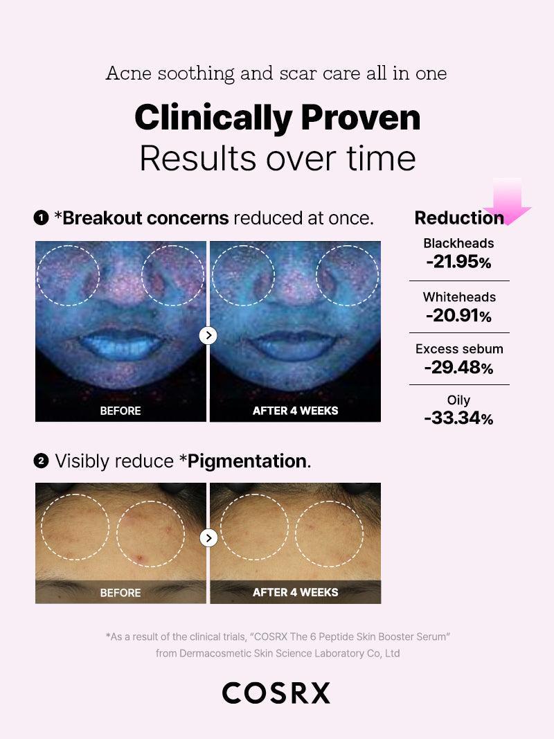 Brightening Boost